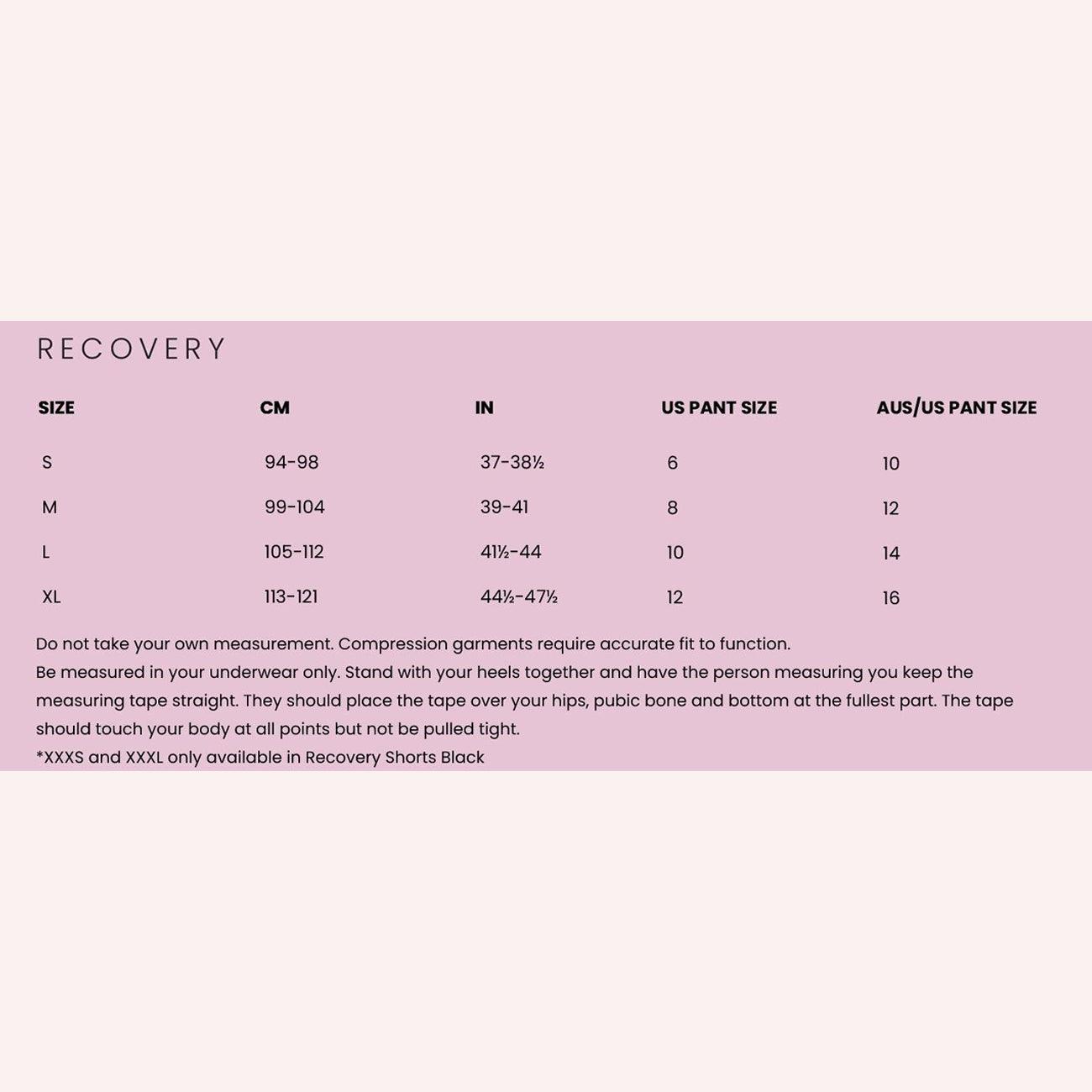 SRC Recovery Measurements